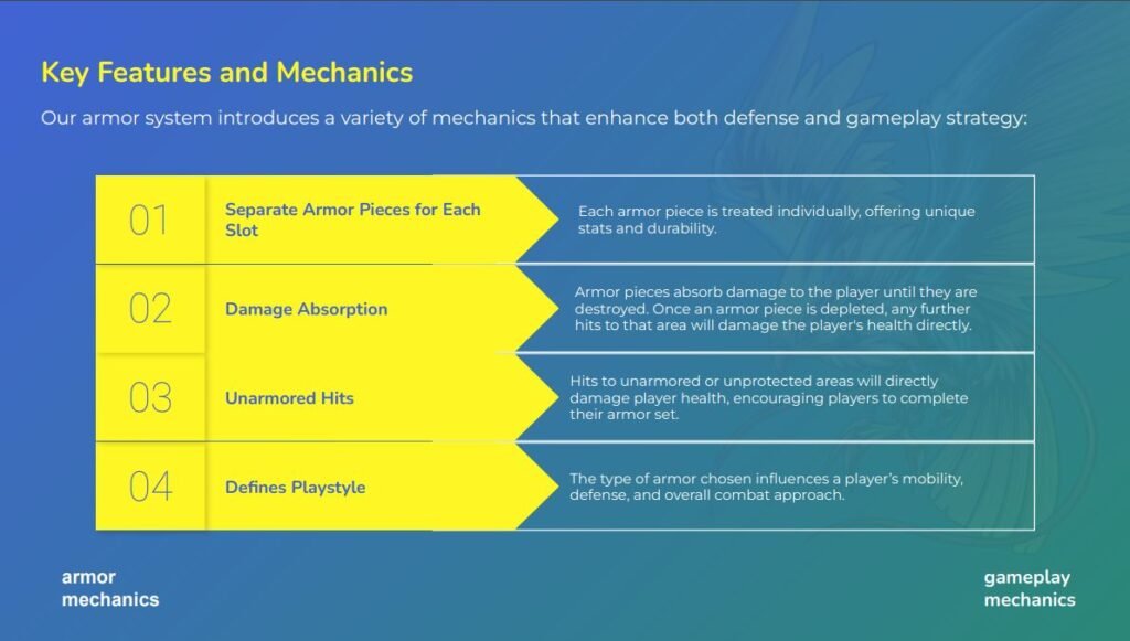 Key features and mechanics in Armor system