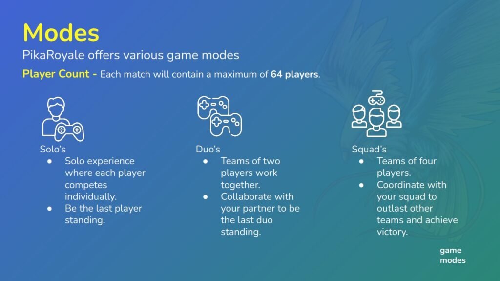 Some game modes in the game