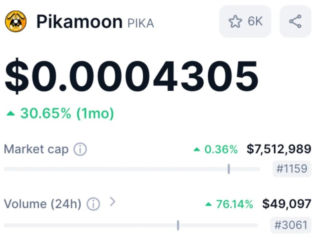 Pika Price Pump upto 30%